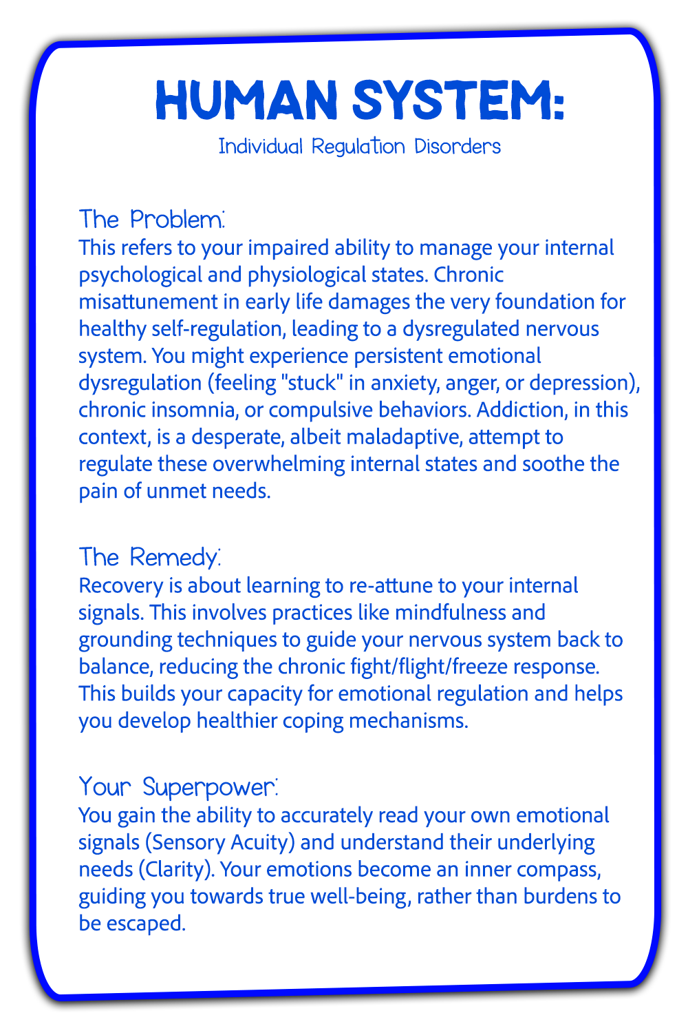 human system graphic text